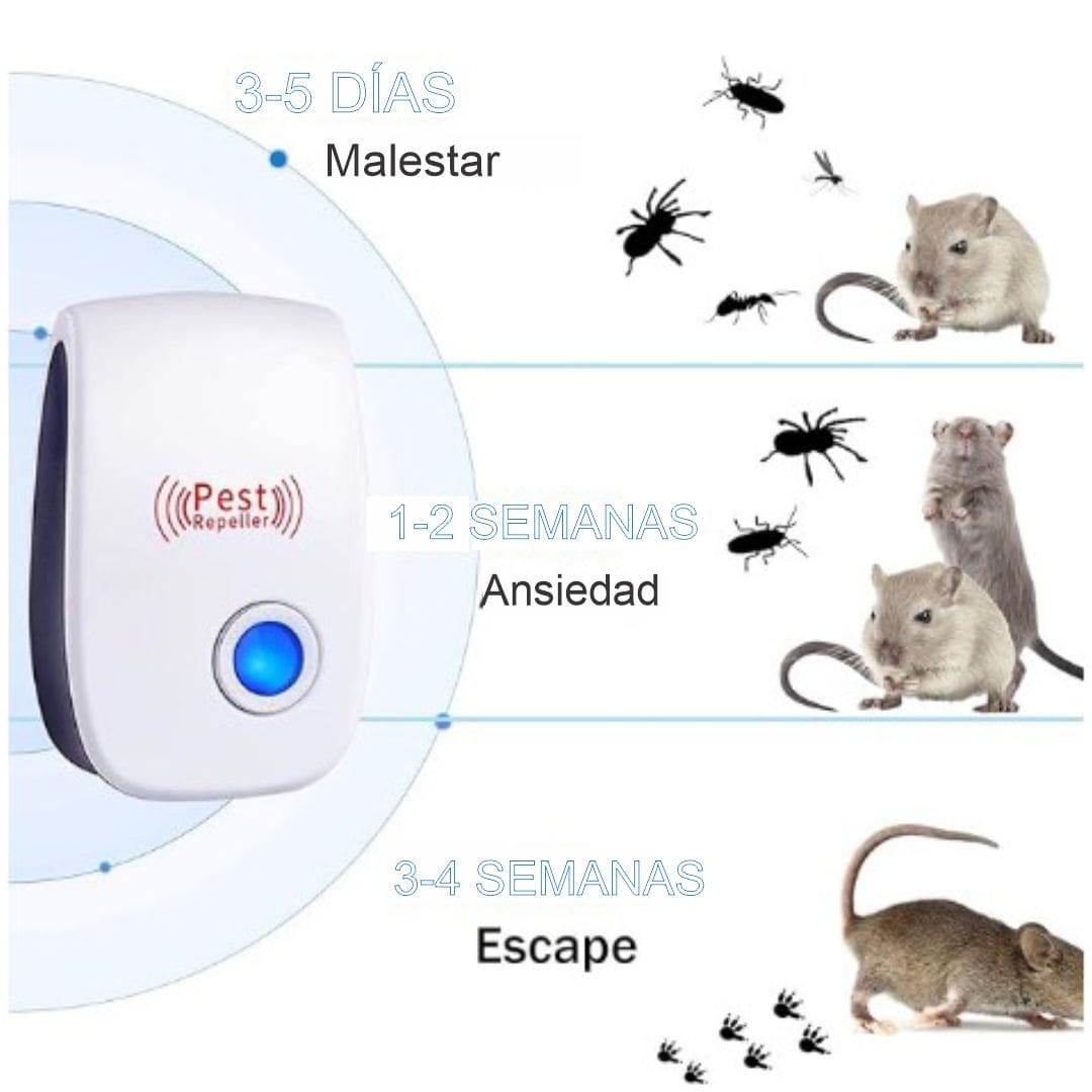 REPELENTE ULTRASONICO PARA PLAGAS